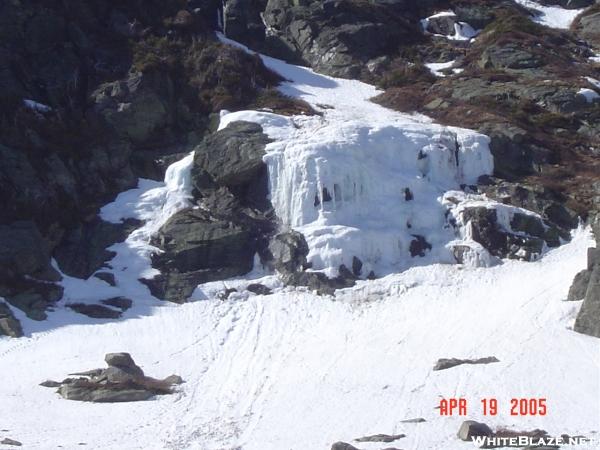 the ravines of mt washington