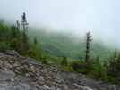 Adirondacks Of New York