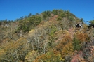 Linville Gorge, North Carolina