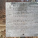 Max Patch Day Hike by SmokyMtn Hiker in Sign Gallery