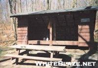 Bailey Gap Shelter