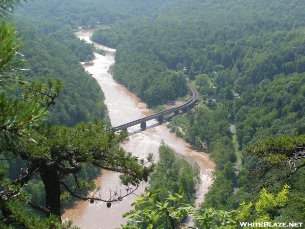 Nantahala River