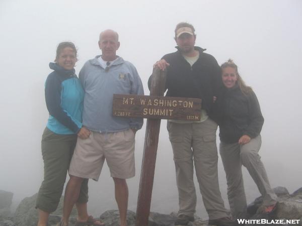 Mt Washington