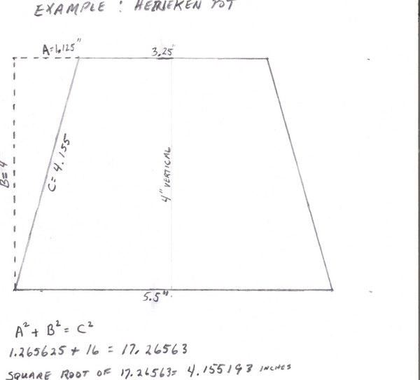 The Pyramid Windscreen