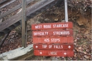 Amicalola Falls State Park Staircase Sign by veteran in Approach Trail