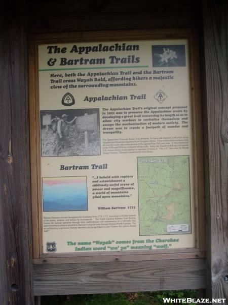 Sign near top of Wayah Bald