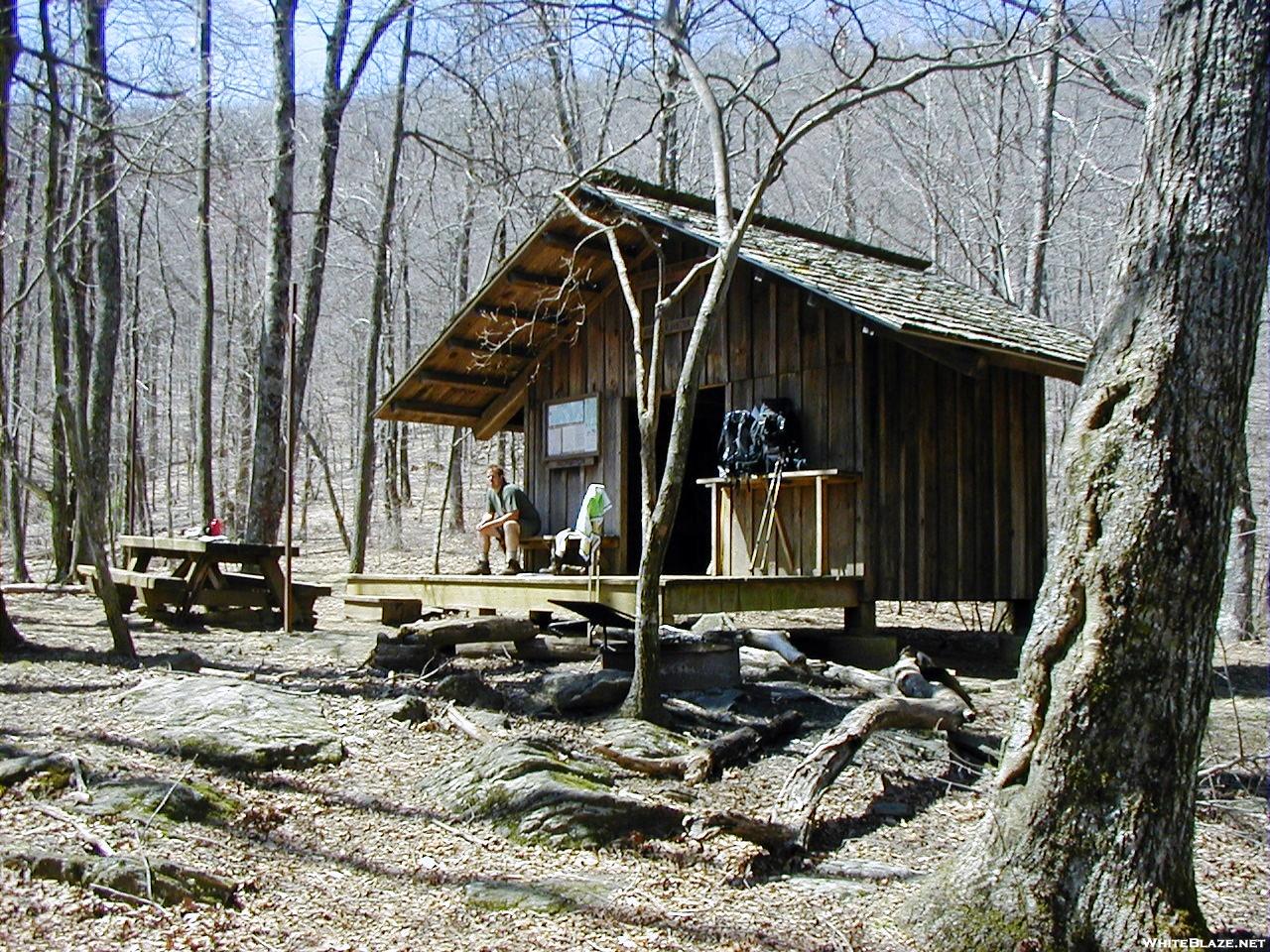 Deep Gap Shelter, GA